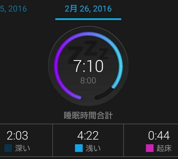 f:id:komiso:20160226075125j:image f:id:komiso:20160226075125j:image