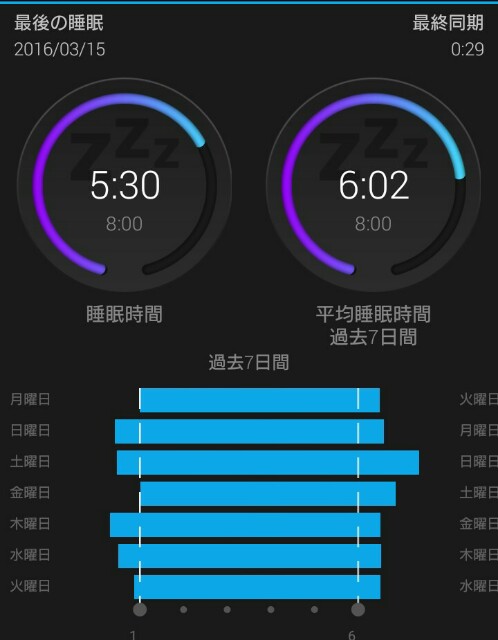 f:id:komiso:20160315083006j:image f:id:komiso:20160315083006j:image