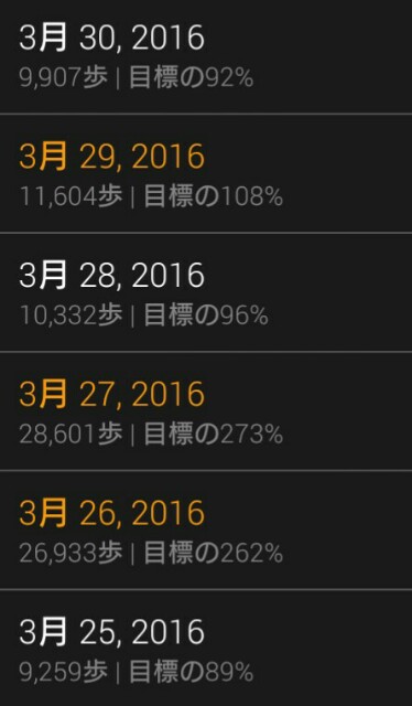 f:id:komiso:20160331082352j:image f:id:komiso:20160331082352j:image