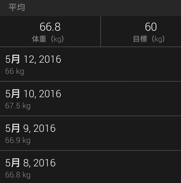 f:id:komiso:20160512074848j:image f:id:komiso:20160512074848j:image