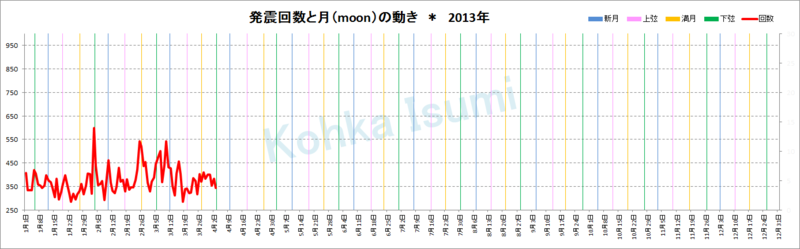 f:id:konatsu_j:20130405024032p:plain f:id:konatsu_j:20130405024032p:plain