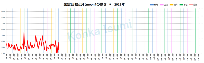 f:id:konatsu_j:20130412155822p:plain f:id:konatsu_j:20130412155822p:plain