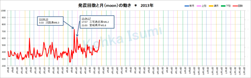 f:id:konatsu_j:20130524030002p:plain f:id:konatsu_j:20130524030002p:plain