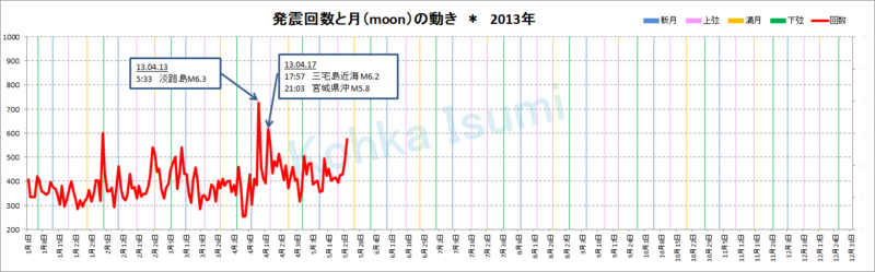 f:id:konatsu_j:20130524030002p:plain