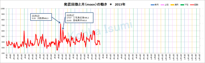 f:id:konatsu_j:20130628031638p:plain f:id:konatsu_j:20130628031638p:plain