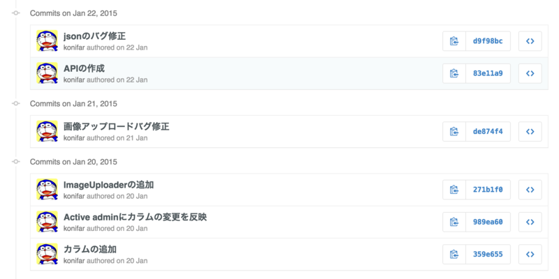 f:id:konifar:20150418145348p:plain