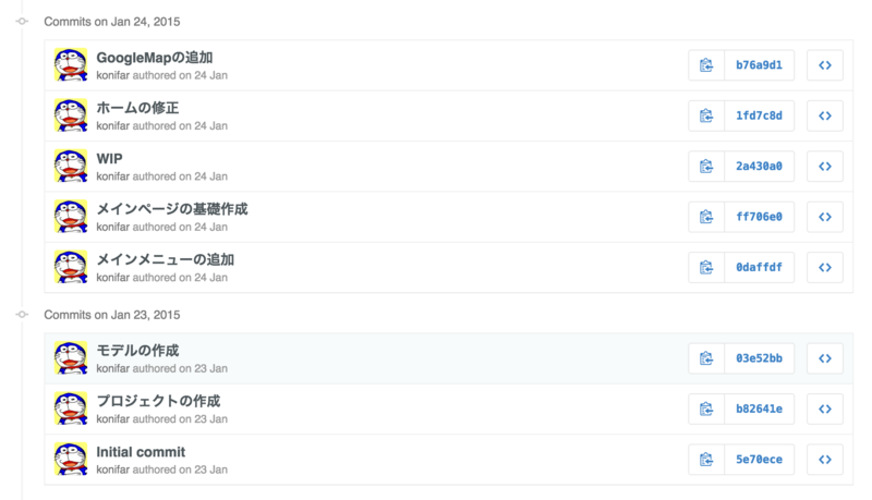 f:id:konifar:20150418150223p:plain