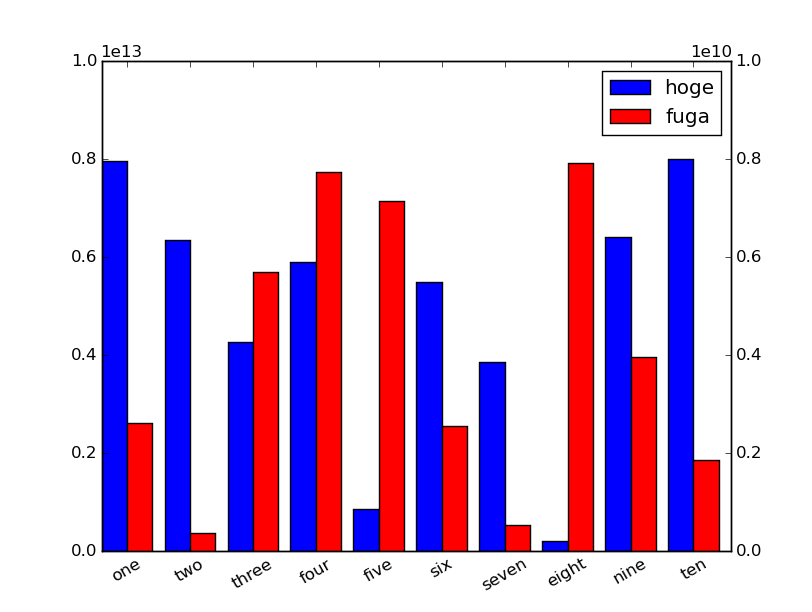 f:id:konjo_p:20151225021248p:plain f:id:konjo_p:20151225021248p:plain