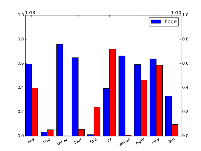 f:id:konjo_p:20151225021849p:plain f:id:konjo_p:20151225021849p:plain