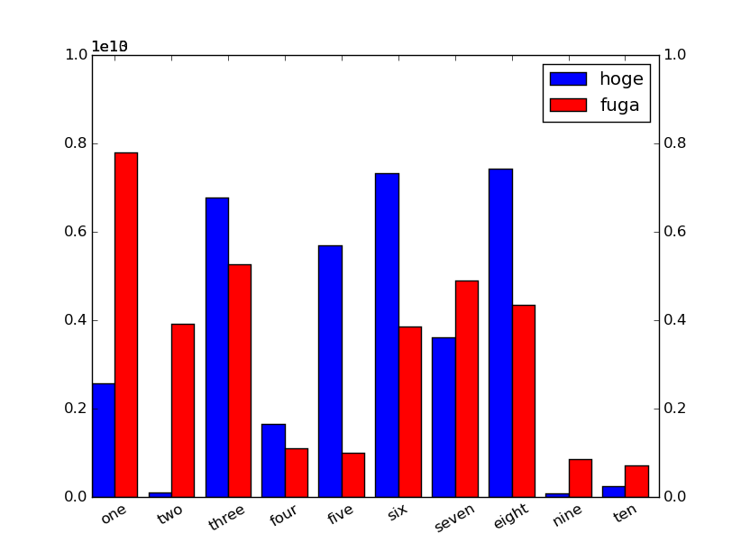 f:id:konjo_p:20151225023142p:plain f:id:konjo_p:20151225023142p:plain