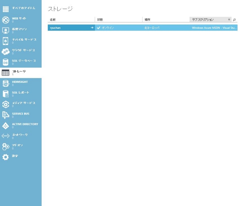 f:id:koogucc11:20130720152307j:plain f:id:koogucc11:20130720152307j:plain