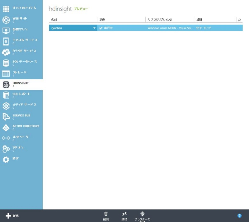 f:id:koogucc11:20130720201612j:plain f:id:koogucc11:20130720201612j:plain