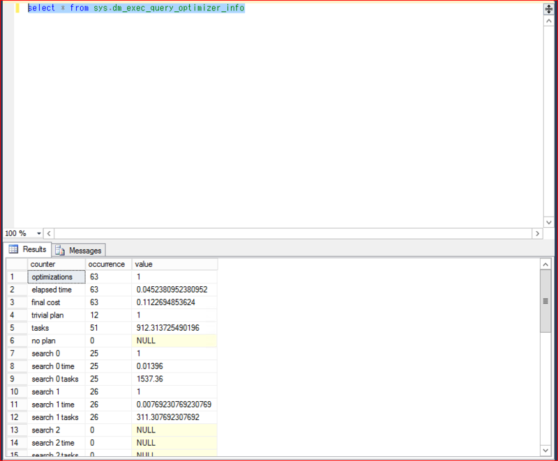 SQL Server のチューニングについてまとめてみる その11 ( dm_exec_query_optimizer_info で