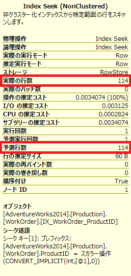 f:id:koogucc11:20150411191720p:plain