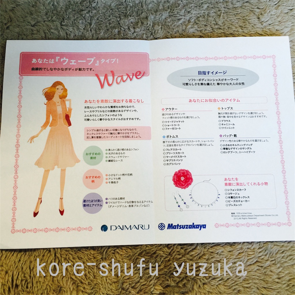f:id:kore-shufu:20160320132223j:image f:id:kore-shufu:20160320132223j:image