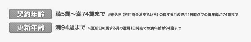 f:id:korekara-no-hoken:20150906201322j:plain