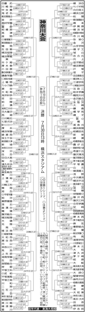f:id:koremouwakanneena:20160613001834j:image f:id:koremouwakanneena:20160613001834j:image