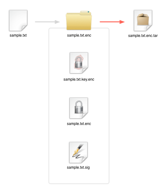 f:id:koseki2:20130217211201p:plain