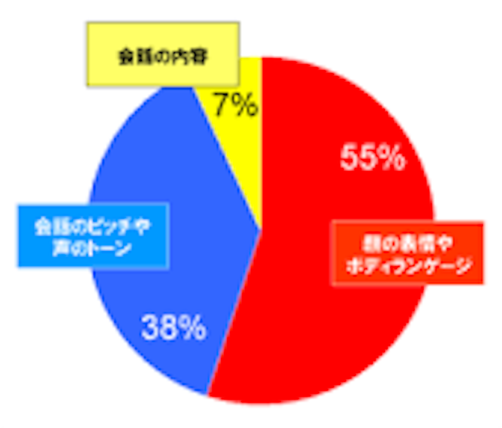 f:id:kosupablog:20160318185421p:image f:id:kosupablog:20160318185421p:image