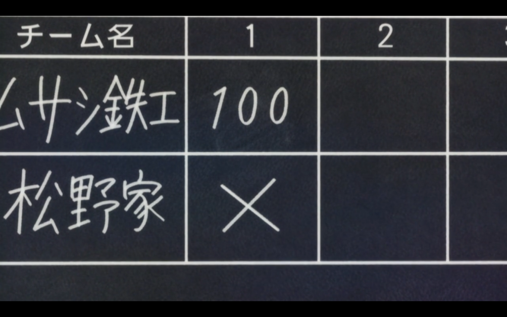 f:id:kotaronobuta:20160404150111p:plain f:id:kotaronobuta:20160404150111p:plain