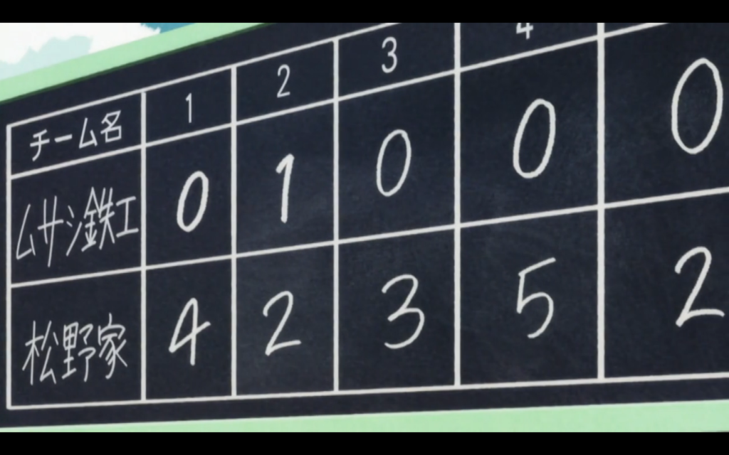 f:id:kotaronobuta:20160404150212p:plain f:id:kotaronobuta:20160404150212p:plain
