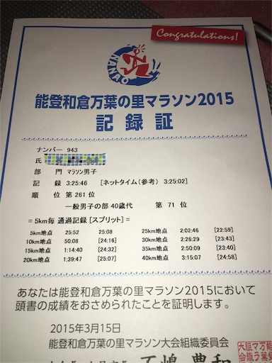 f:id:kotobuki_matsu:20151231221721j:image f:id:kotobuki_matsu:20151231221721j:image