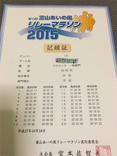 f:id:kotobuki_matsu:20160108000835j:image f:id:kotobuki_matsu:20160108000835j:image