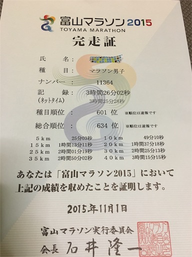 f:id:kotobuki_matsu:20160108001632j:image f:id:kotobuki_matsu:20160108001632j:image