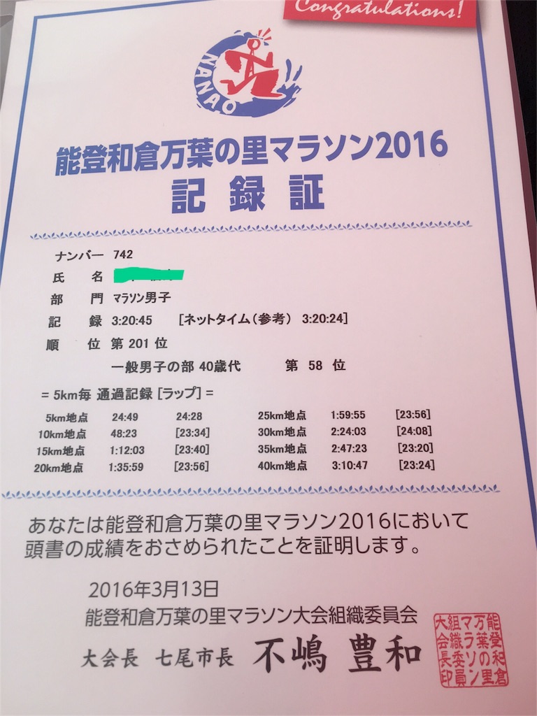 f:id:kotobuki_matsu:20160316234658j:image f:id:kotobuki_matsu:20160316234658j:image