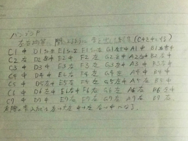 f:id:kour:20140629000246j:plain f:id:kour:20140629000246j:plain