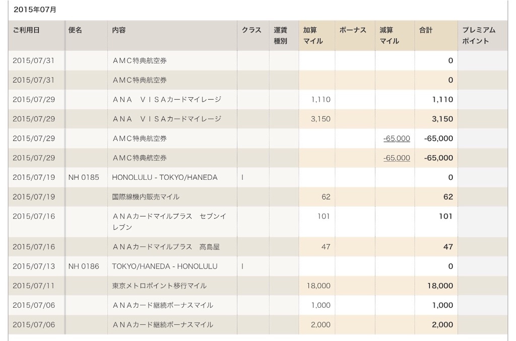 f:id:kowagari:20150819093234j:image f:id:kowagari:20150819093234j:image