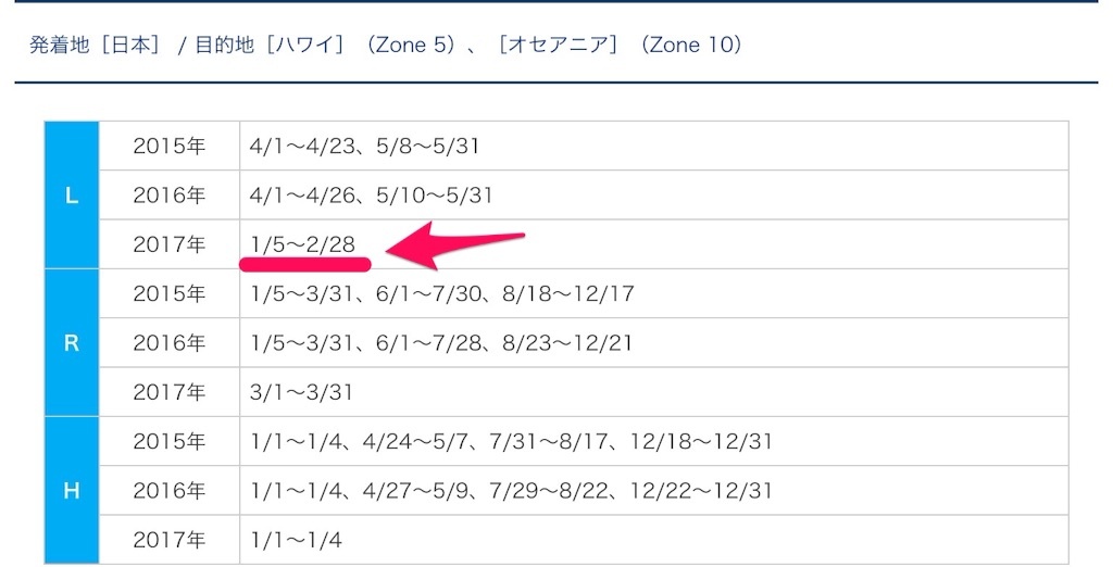 f:id:kowagari:20150826185726j:image f:id:kowagari:20150826185726j:image