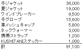 f:id:ksg1000:20110125111543j:image