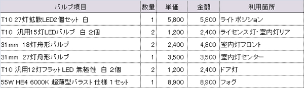 f:id:ksg1000:20110401100900j:image