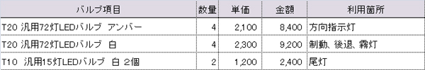 f:id:ksg1000:20110412093743j:image