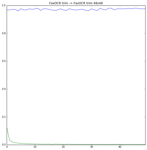 f:id:ksknw:20160430180751p:plain f:id:ksknw:20160430180751p:plain