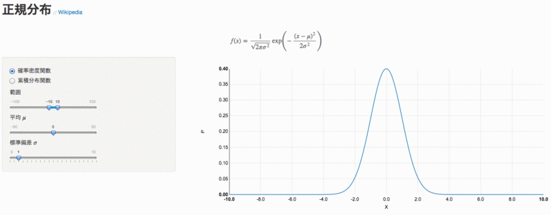 f:id:ksmzn:20150114193524g:plain f:id:ksmzn:20150114193524g:plain