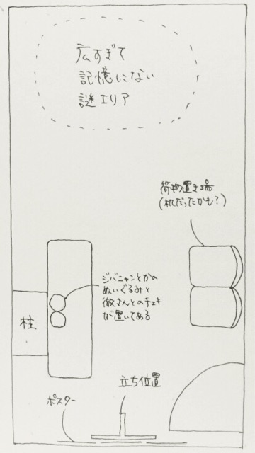 f:id:kt115H:20150309010655j:plain f:id:kt115H:20150309010655j:plain