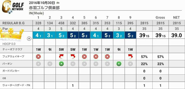 f:id:ktakada0711:20161031084329j:image f:id:ktakada0711:20161031084329j:image