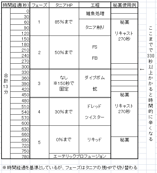 f:id:ku-so:20131214133337p:plain