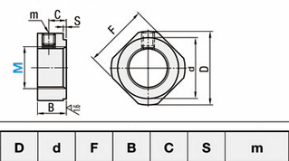 パラメーターのアルファベットは、カタログやJISで使用されているものと同じにします。 パラメーターのアルファベットは、カタログやJISで使用されているものと同じにします。