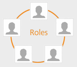 デザイナー・チームでの作業 デザイナー・チームでの作業