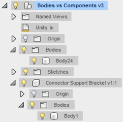 ボディとコンポーネントは、ブラウザ内のここで、お互いに区別されています。 ボディとコンポーネントは、ブラウザ内のここで、お互いに区別されています。