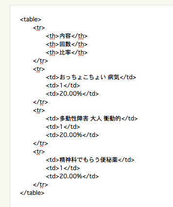 f:id:kukkanen:20150207155608p:plain f:id:kukkanen:20150207155608p:plain