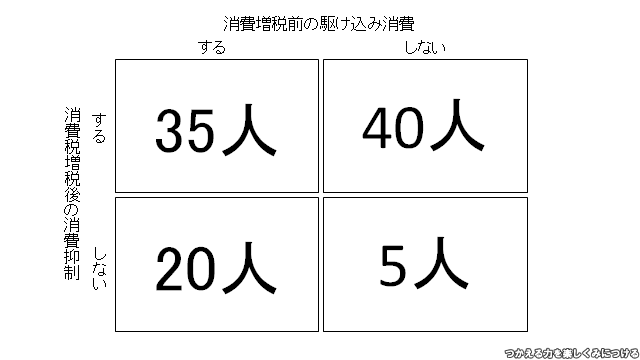 f:id:kumabro:20140301185430p:plain f:id:kumabro:20140301185430p:plain