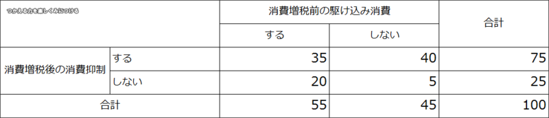 f:id:kumabro:20140301191224p:plain f:id:kumabro:20140301191224p:plain