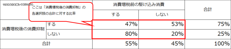 f:id:kumabro:20140301191754p:plain f:id:kumabro:20140301191754p:plain