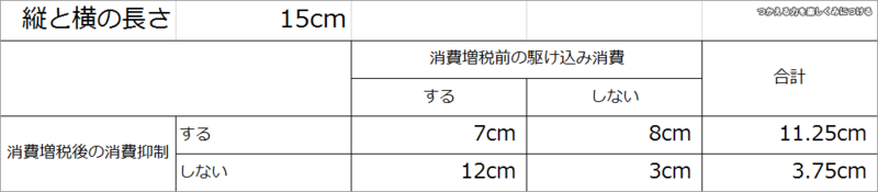 f:id:kumabro:20140301192423p:plain f:id:kumabro:20140301192423p:plain