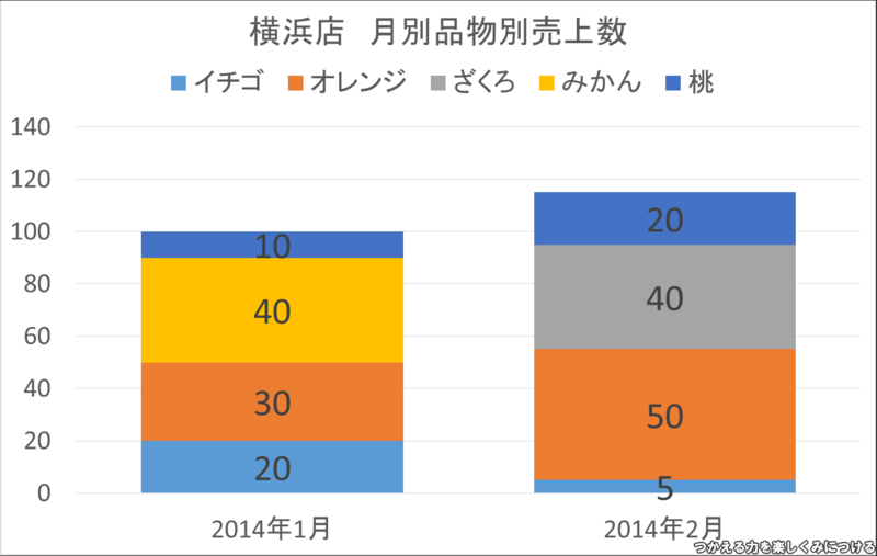 f:id:kumabro:20140309165410p:plain f:id:kumabro:20140309165410p:plain