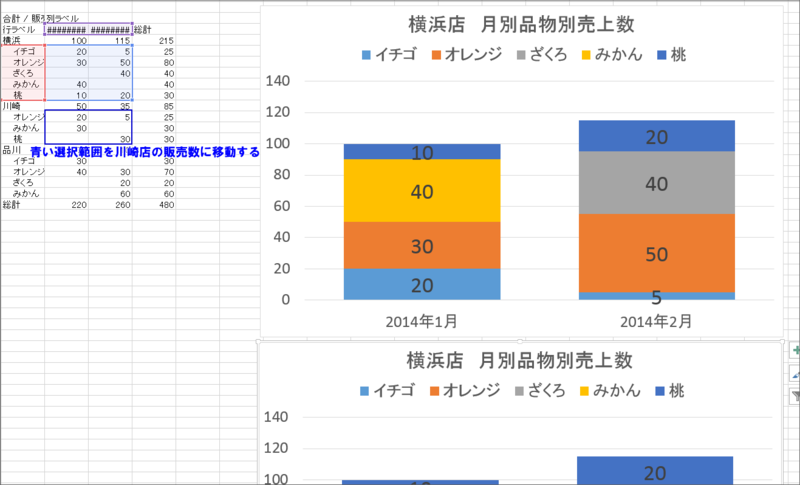 f:id:kumabro:20140309165943p:plain f:id:kumabro:20140309165943p:plain